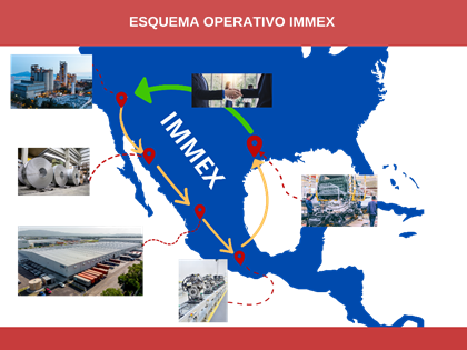 IMMEX_2_ESP_40